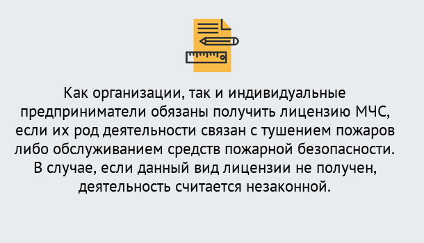 Почему нужно обратиться к нам? Азнакаево Лицензия МЧС в Азнакаево