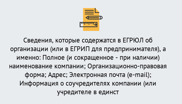 Почему нужно обратиться к нам? Азнакаево Внесение изменений в ЕГРЮЛ 2019 в Азнакаево