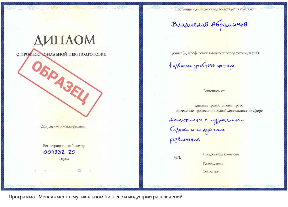 Менеджмент в музыкальном бизнесе и индустрии развлечений Азнакаево